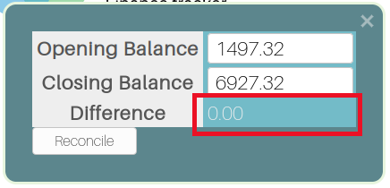 the calculated difference must be zero
